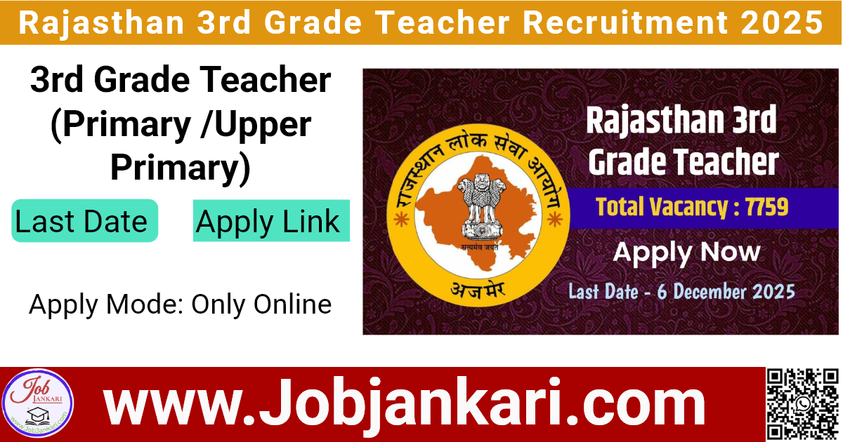 Rajasthan 3rd Grade Teacher Recruitment 2025