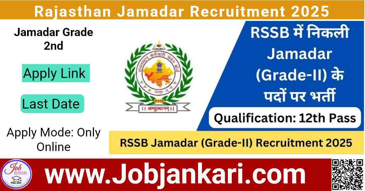Rajasthan Jamadar Recruitment 2025