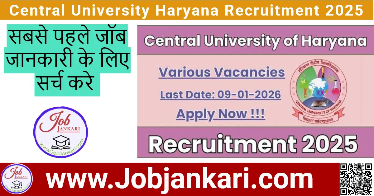 Central University Haryana Recruitment 2025