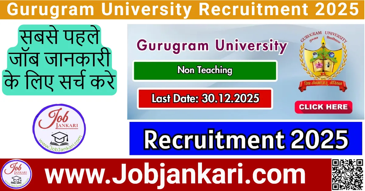 Gurugram University Recruitment 2025