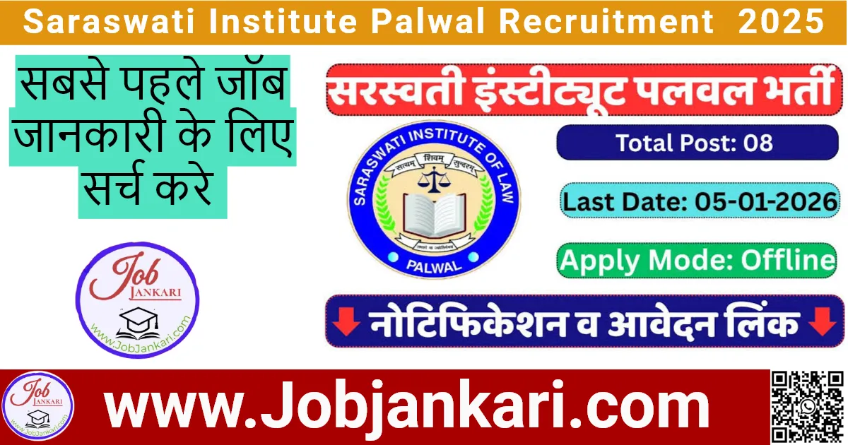 Saraswati Institute Palwal Recruitment  2025