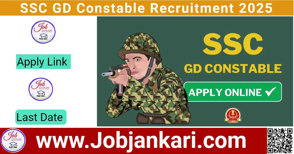SSC GD Constable Recruitment 2025