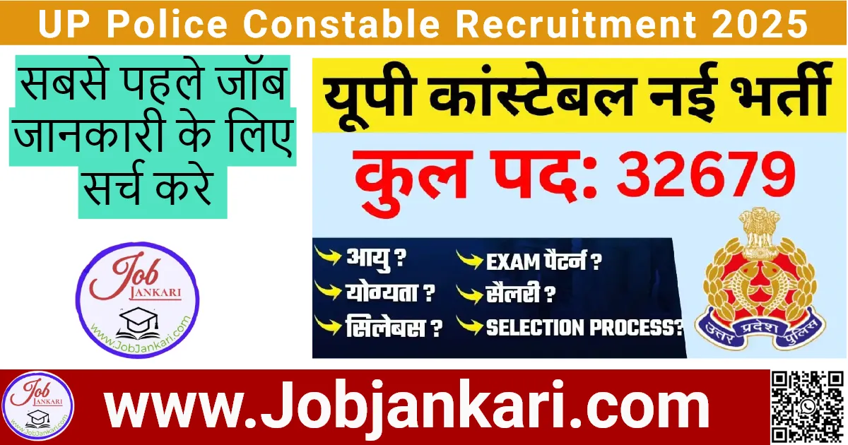UP Police Constable Recruitment 2025