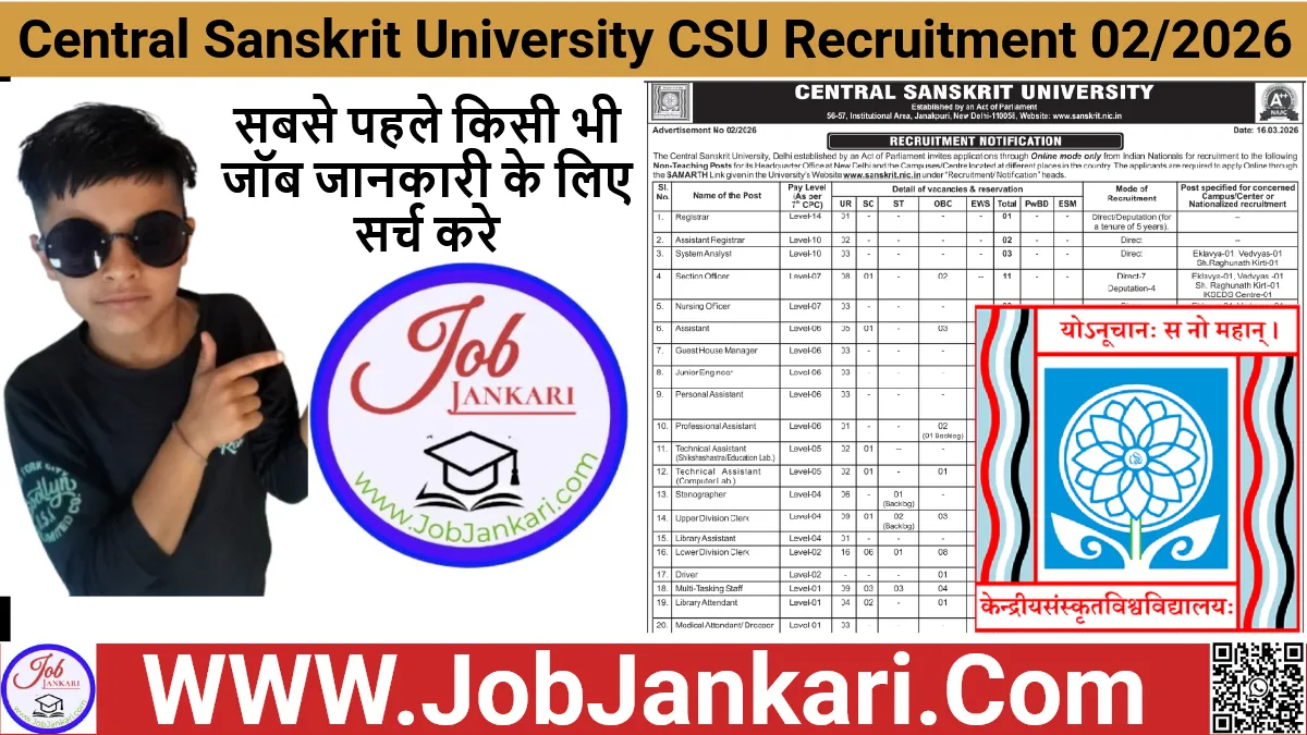Central Sanskrit University CSU Recruitment