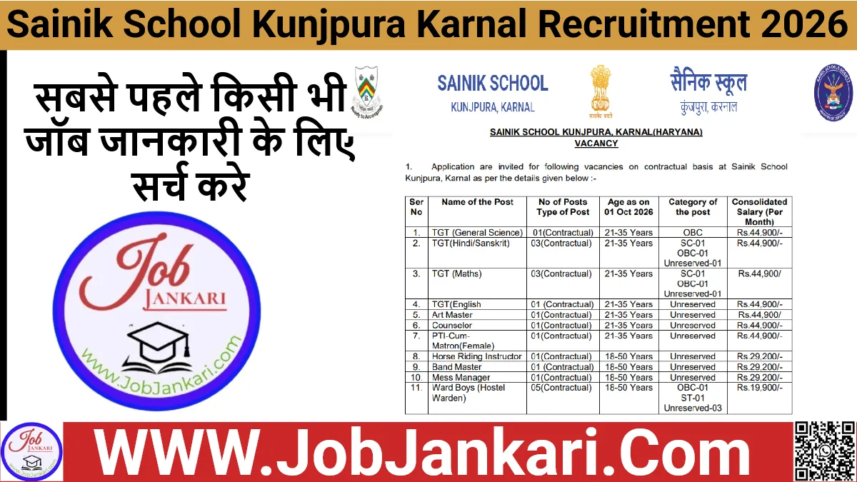 Sainik School Kunjpura Karnal Recruitment 2026
