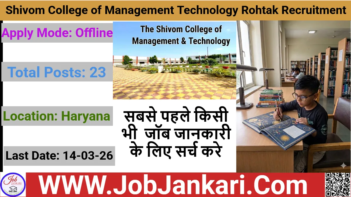 Shivom College of Management Technology Rohtak Recruitment