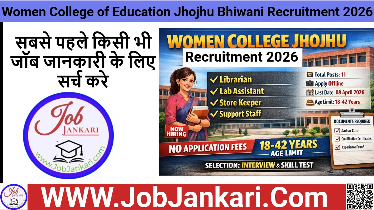 Women College of Education Jhojhu Bhiwani Recruitment 2026