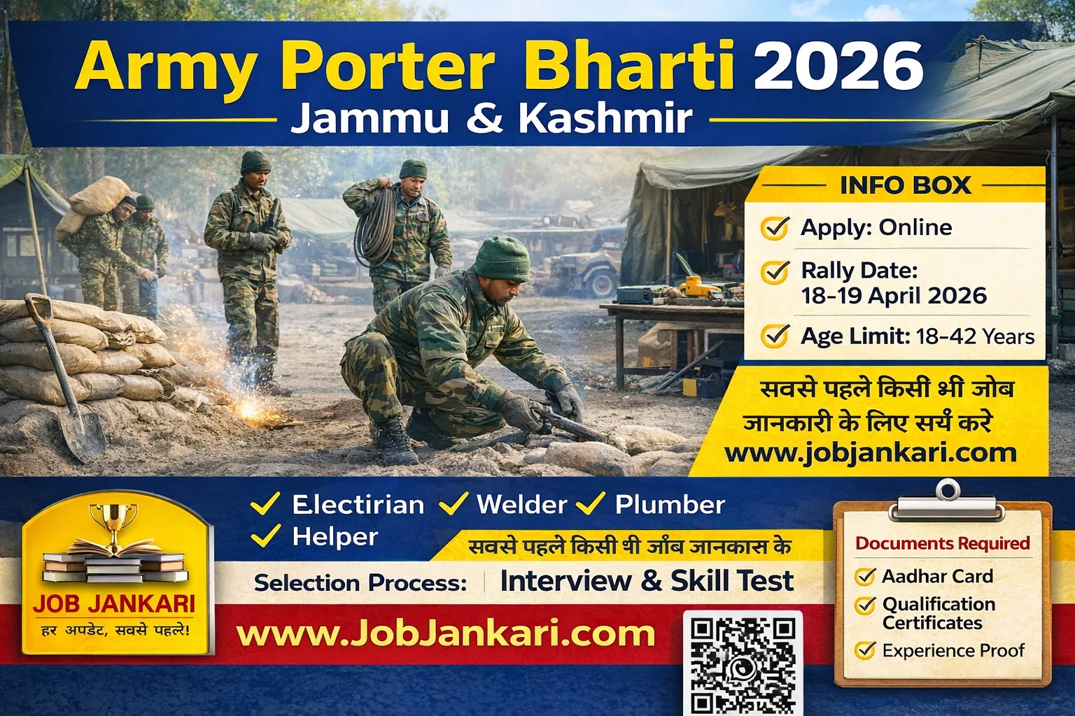 Army Porter Bharti 2026 Jammu & Kashmir