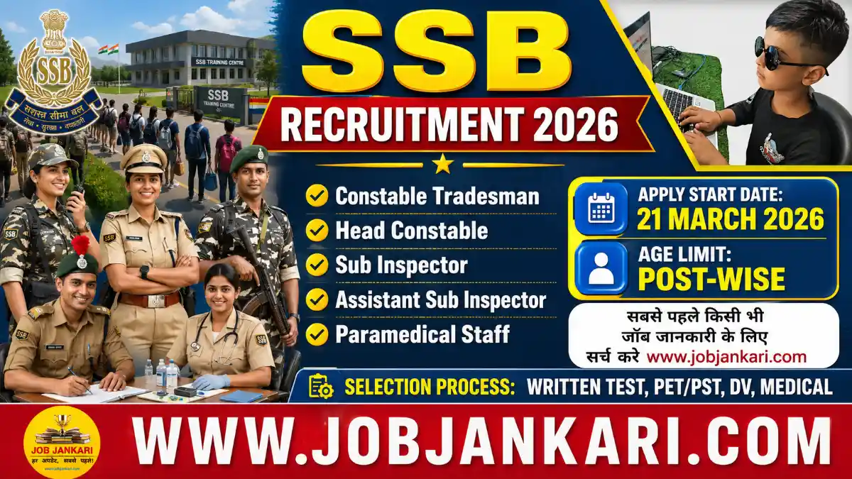 SSB Recruitment 2026 