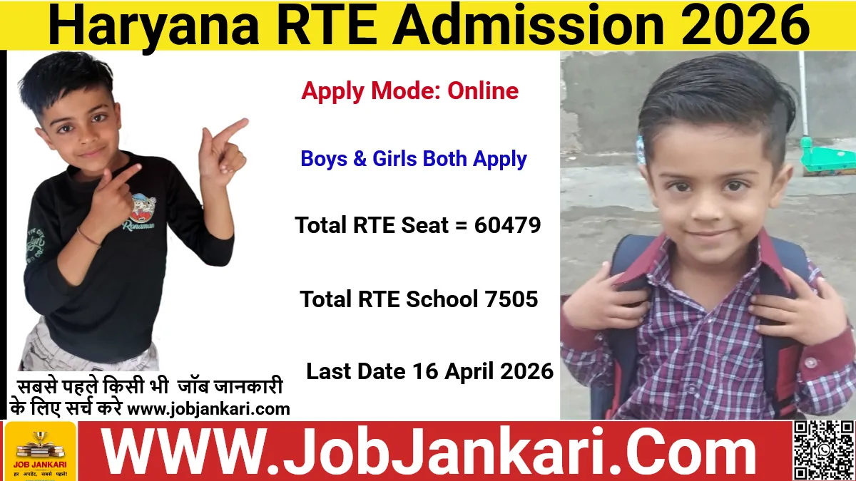 Haryana RTE Admission 2026