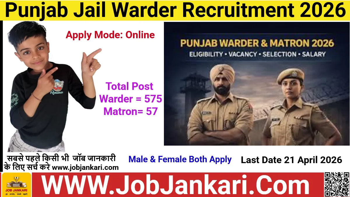Punjab Jail Warder Recruitment 2026