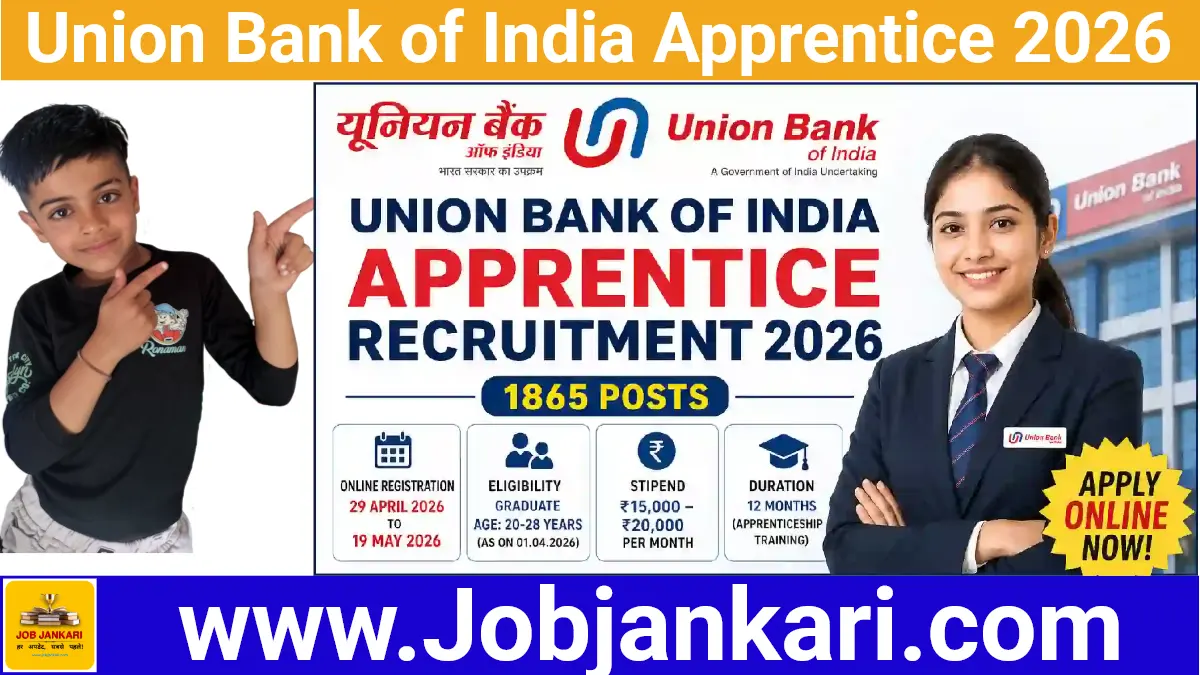 Union Bank of India Apprentice 2026