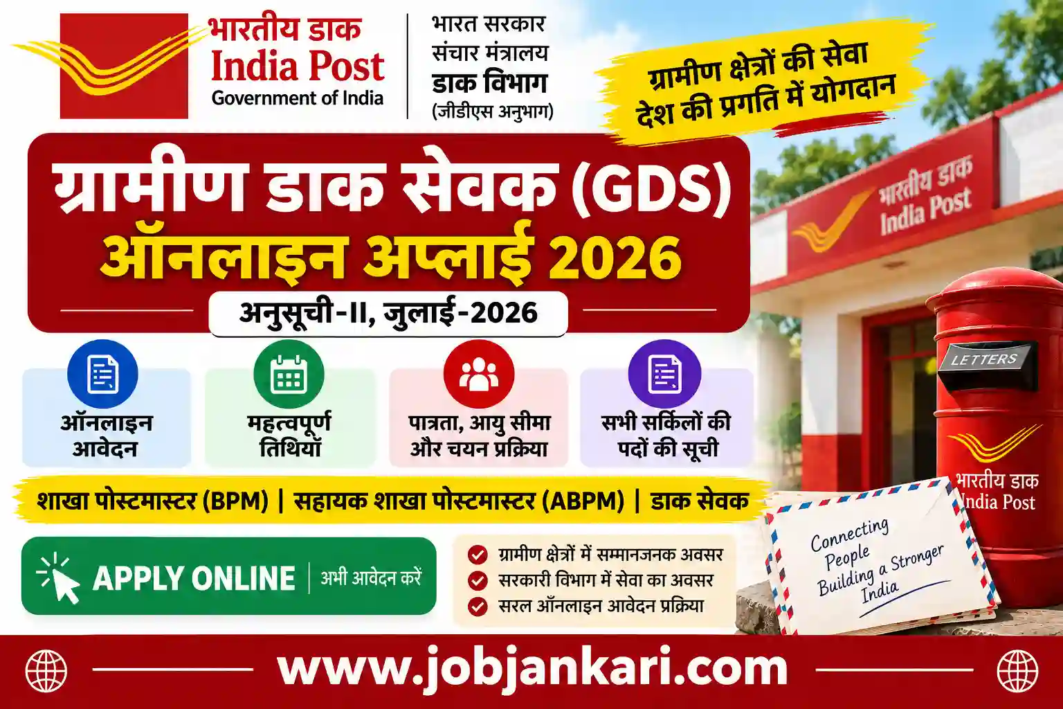 India Post GDS Recruitment 2026 Apply Online