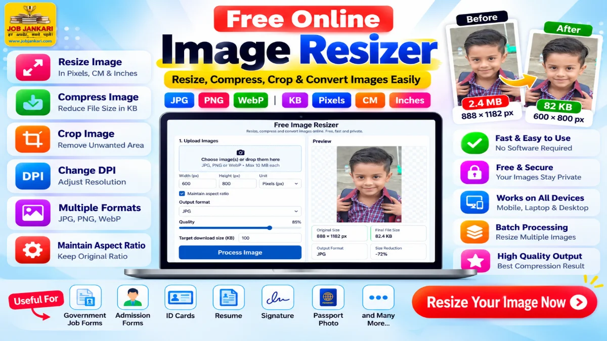 Free Image Resizer Online by JobJankari